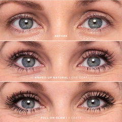 MakeWaves® Mini Mascara